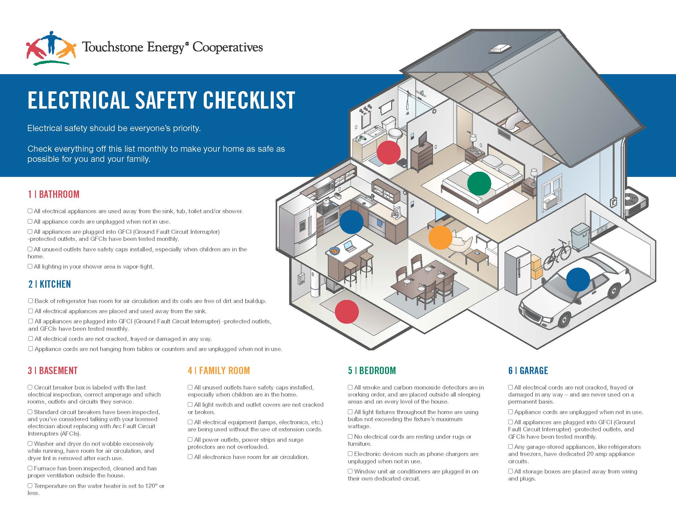 electrical safety checklist